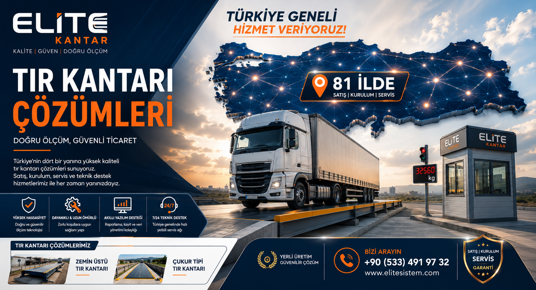 Elite Kantar Türkiye Geneli Hizmet Bölgeleri