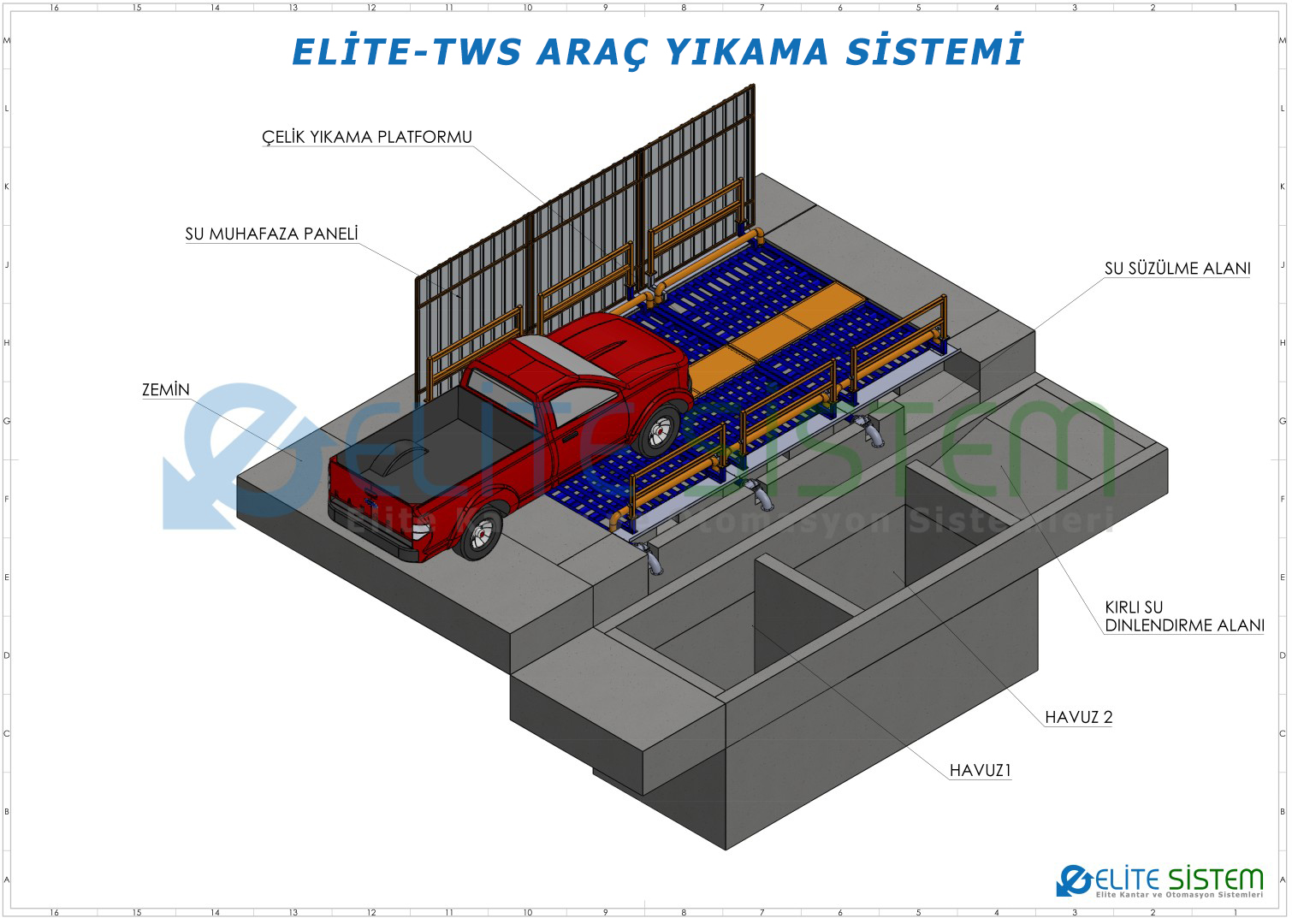 Teker ve Şasi Yıkama Sistemi