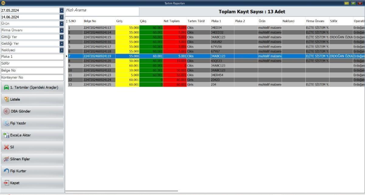 Kantar Programı