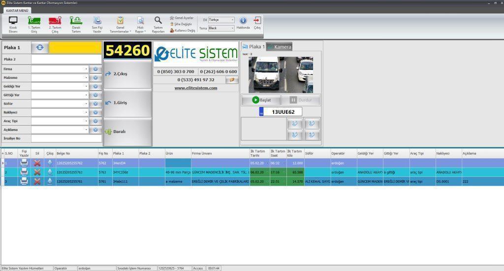 Kantar Programı — Saha Fotoğrafı 2